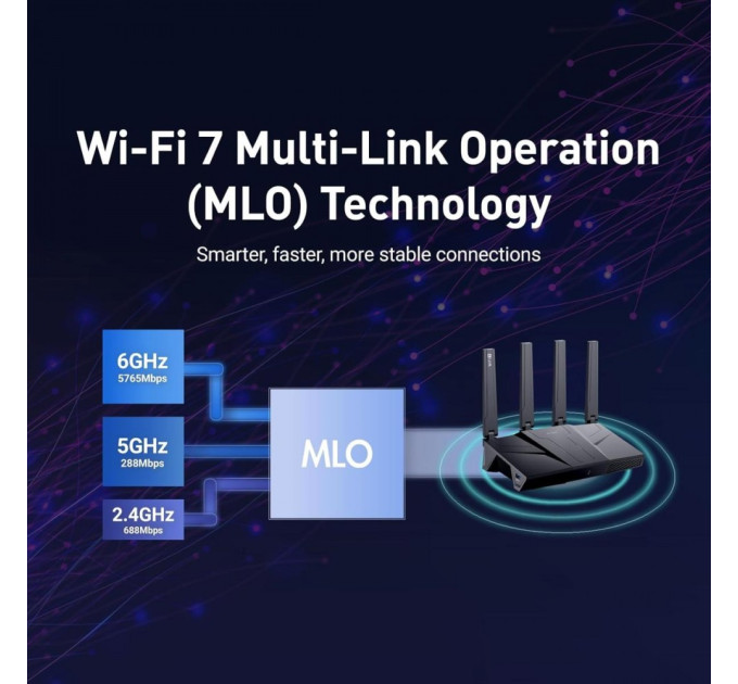VPN Роутер GL.iNet Flint 3 (GL-BE9300) 2.4, 5 & 6 ГГц Wi-Fi 7 OpenWrt ВПН-маршрутизатор