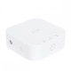 GL.iNet GL-S20 IoT шлюз FreeRTOS Thread Border Router
