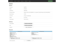 OpenWrt: повний контроль над вашим роутером